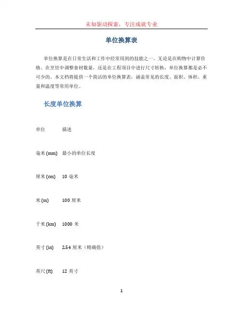 单位换算表 (3)