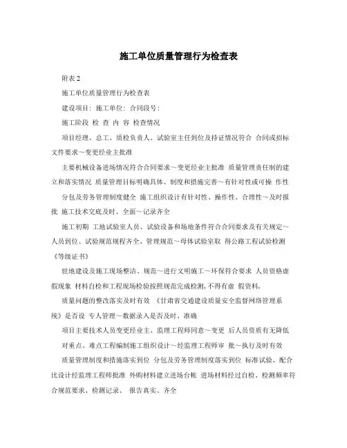 施工单位质量管理行为检查表