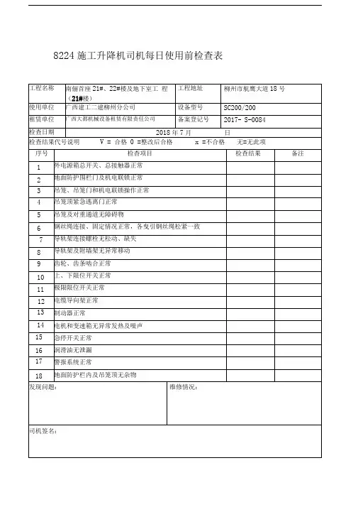 施工电梯检查表
