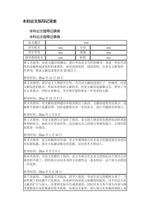 本科论文指导记录表