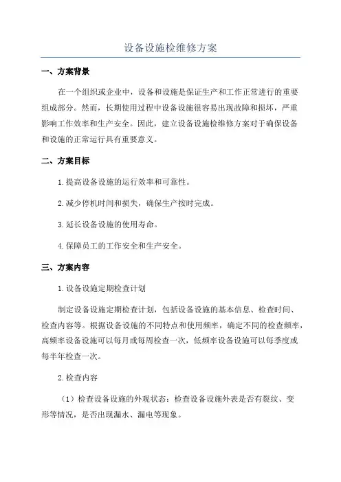 设备设施检维修方案