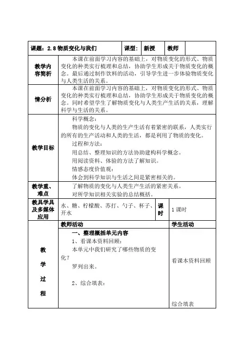 教科六年级科学下《二 物质的变化  物质变化与我们》优质课课件_0