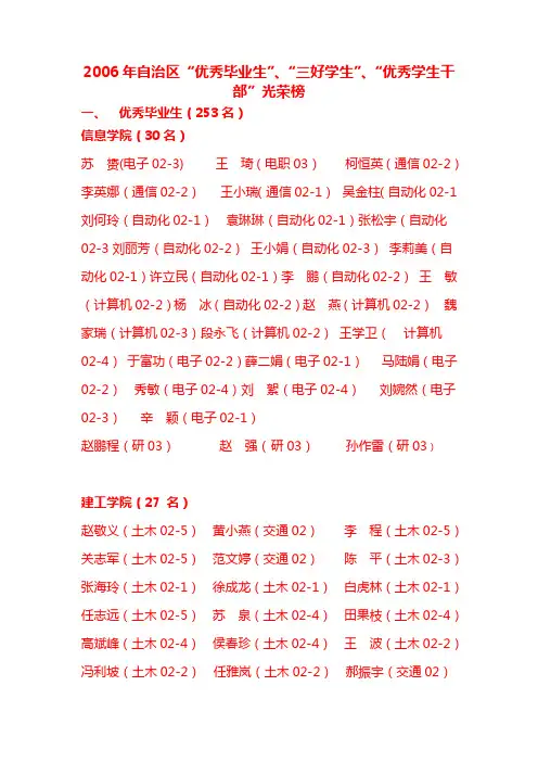 2006年自治区优秀毕业生、三好学生、优秀学生干部.