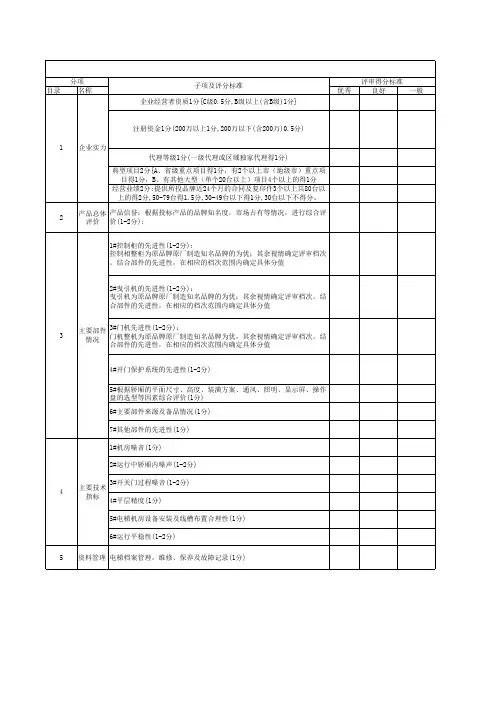 电梯技术标评分表