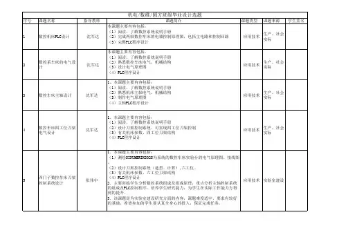 2014毕业设计课题汇总111