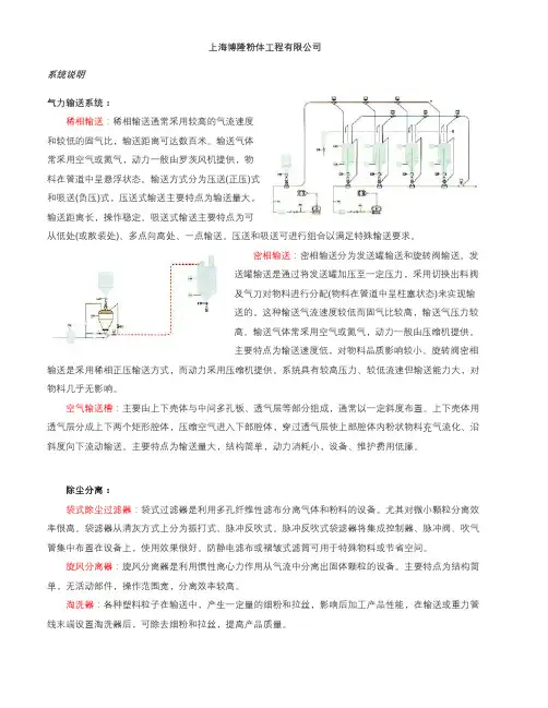 气力输送资料
