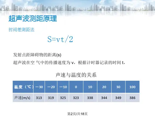 超声波测距精讲.pptx
