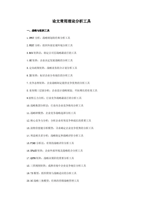 论文常用理论分析工具(100个)