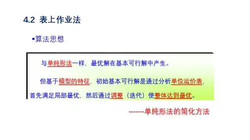 表上作业法