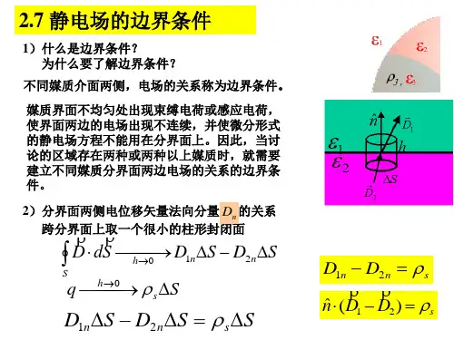 电磁场答案第2章下