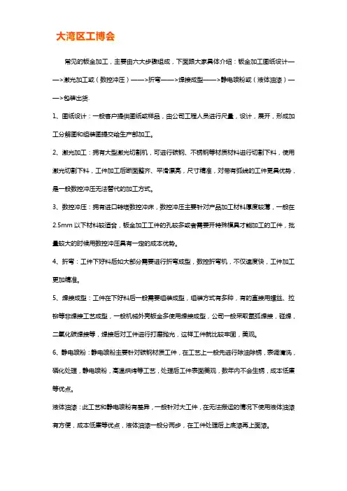 钣金件加工工艺流程【详解】