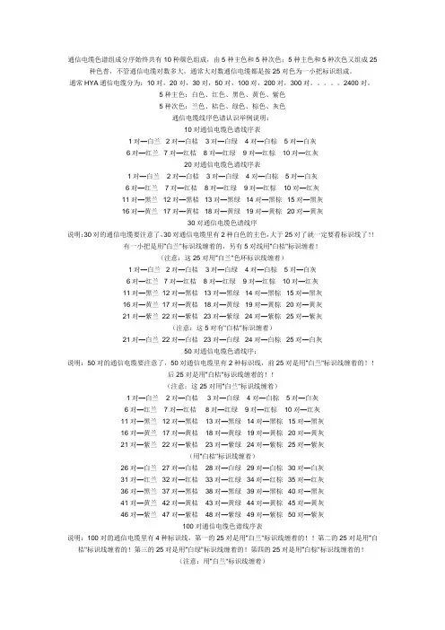 电话电缆打线顺序