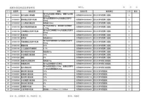 成都各大医院自制药