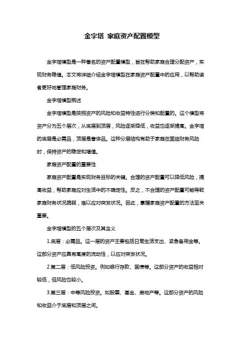 金字塔 家庭资产配置模型