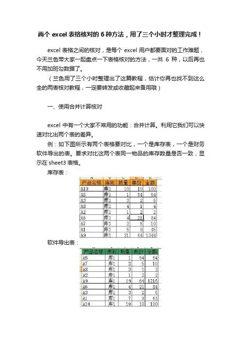 两个excel表格核对的6种方法，用了三个小时才整理完成！