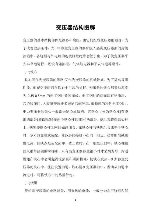 变压器结构图解 