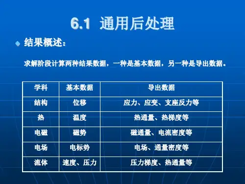 Ansys工程软件应用基础第六章