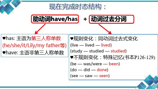 现在完成时态结构