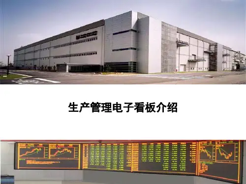 生产管理电子看板系统方案