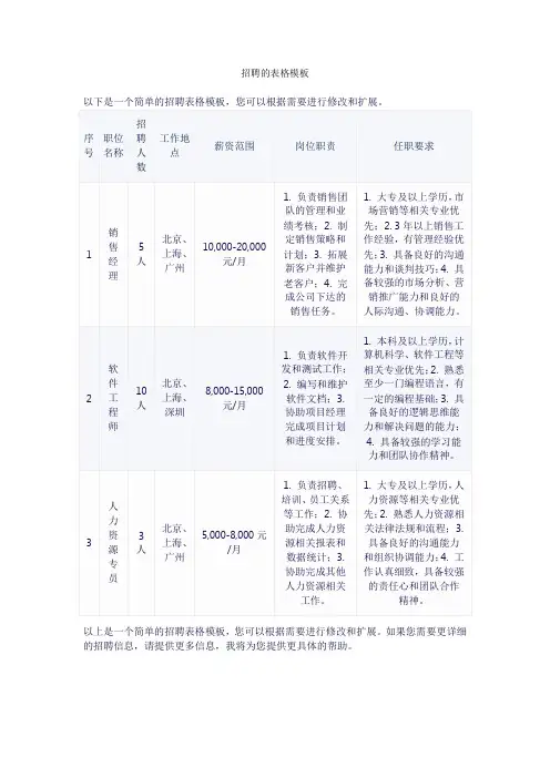招聘的表格模板