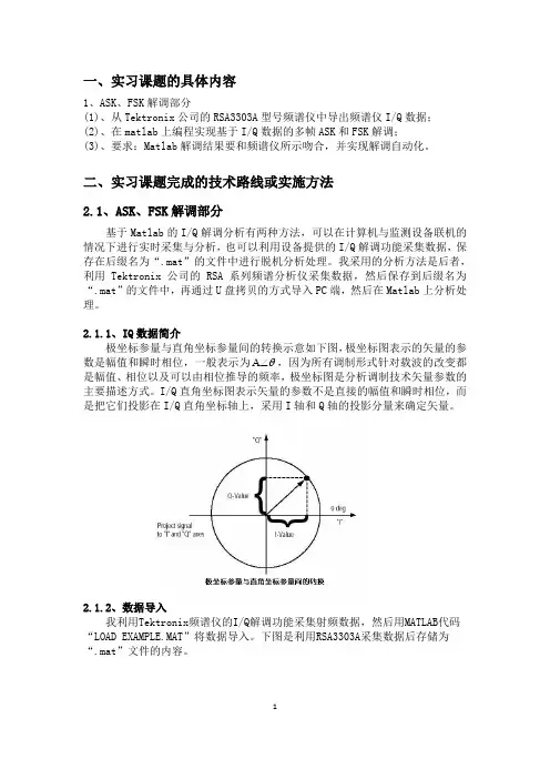 基于Matlab的IQ信号处理