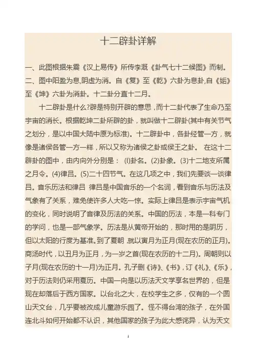 十二辟卦详解
