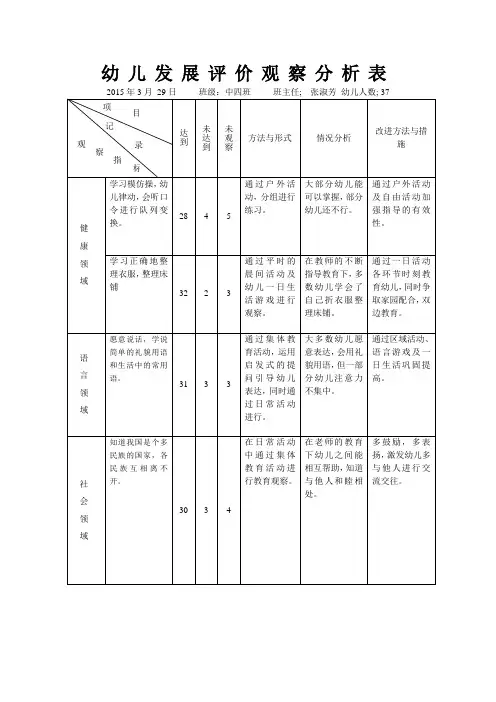 幼儿发展评价观察分析表