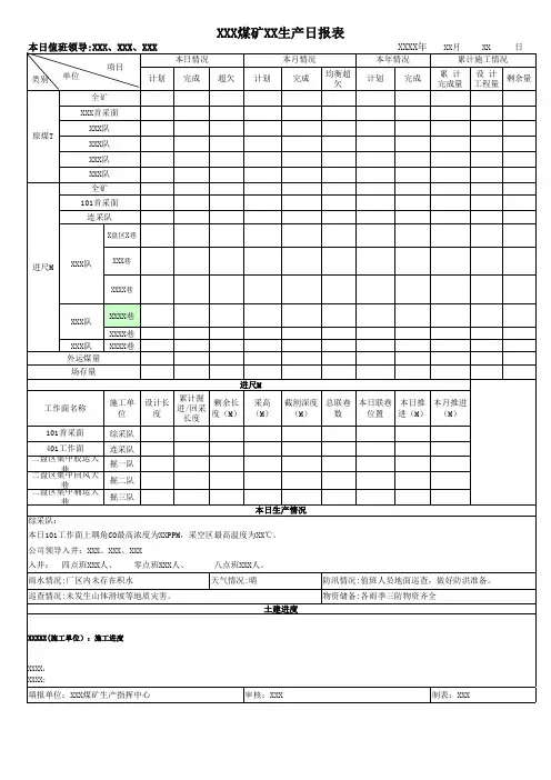 煤矿生产日报表模板