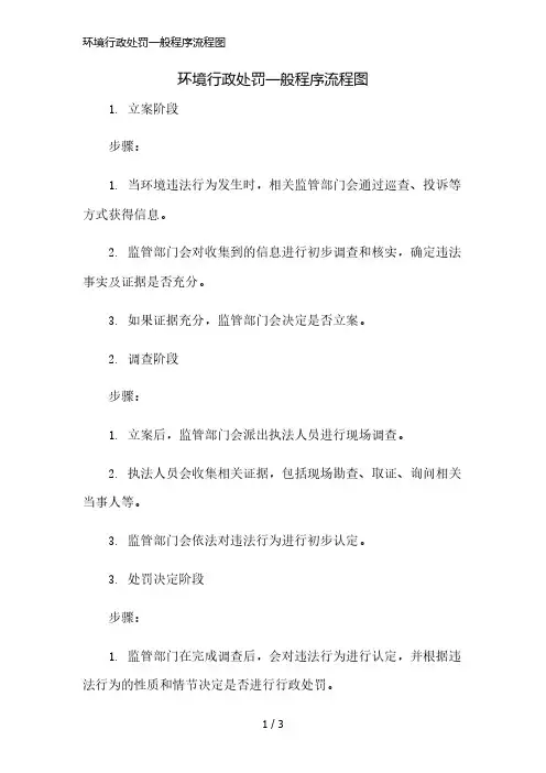 环境行政处罚一般程序流程图精简版