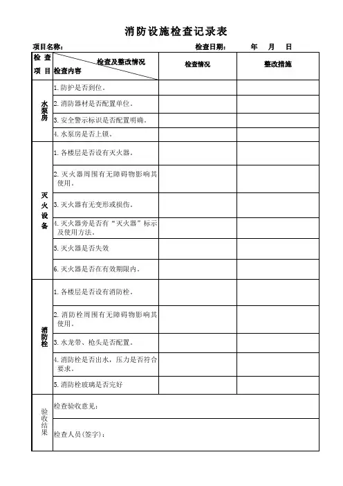 消防设施检查记录表