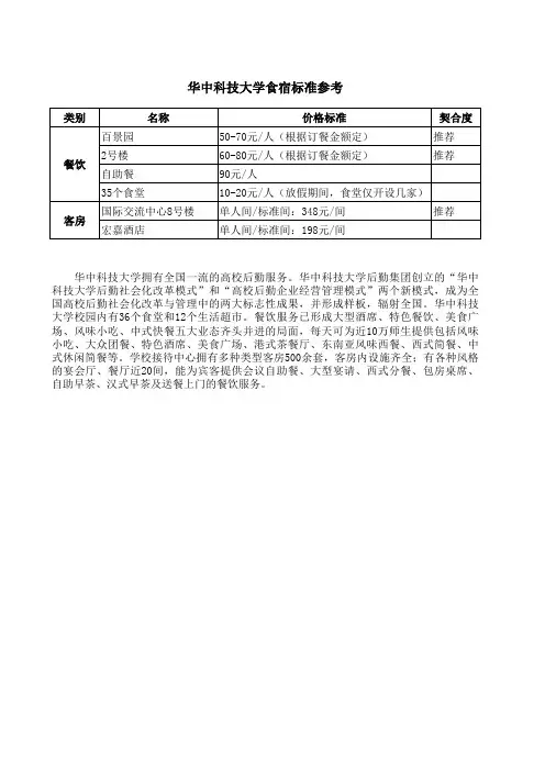 华中科技大学餐饮及住宿设置