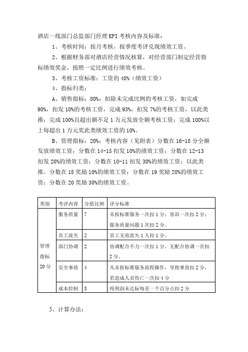 酒店一线部门总监部门经理KPI考核内容及标准