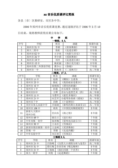 xx音乐优质课评比简报