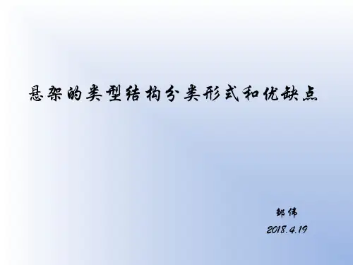 悬架的类型结构分类形式和优缺点