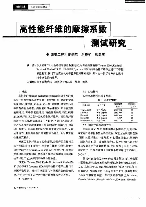 高性能纤维的摩擦系数测试研究