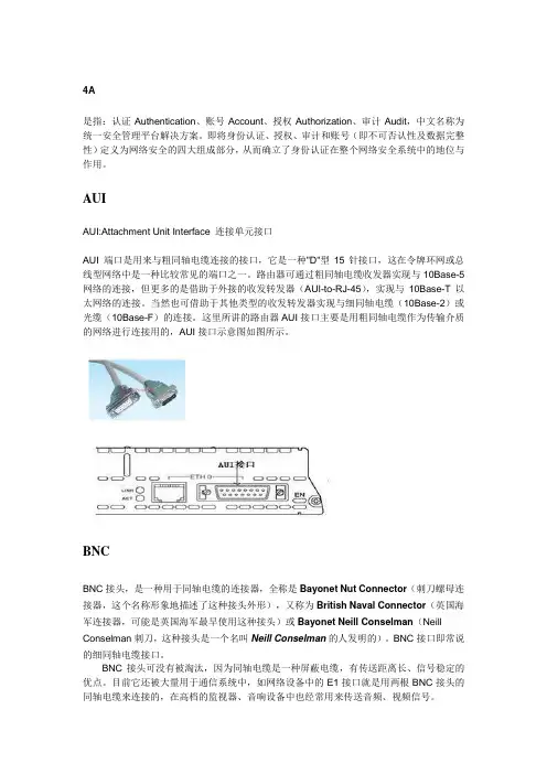 通信行业术语、缩略语