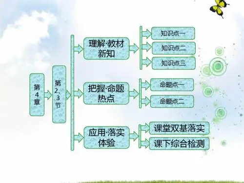 高中物理鲁科版选修3-4课件：第4章 第2、3节 光的全反射 光导纤维及其应用