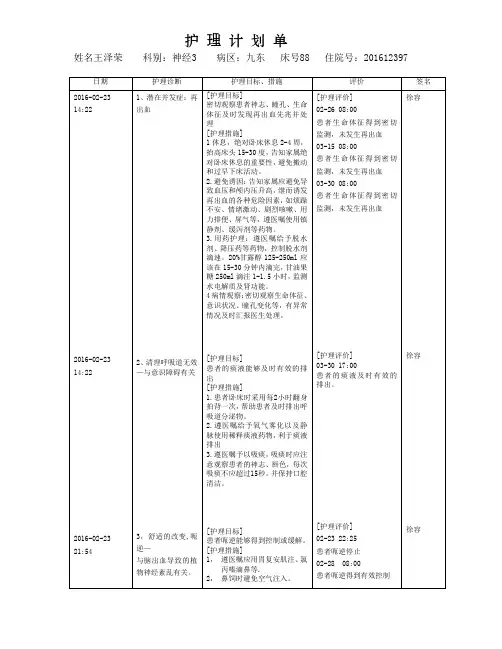 脑出血护理计划