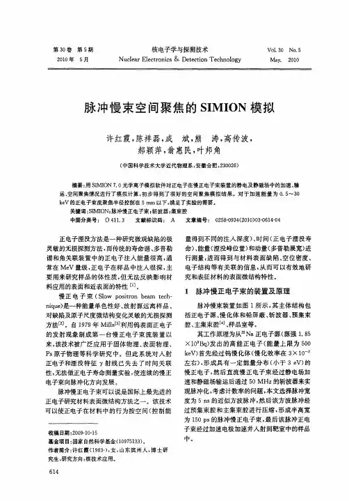脉冲慢束空间聚焦的SIMION模拟