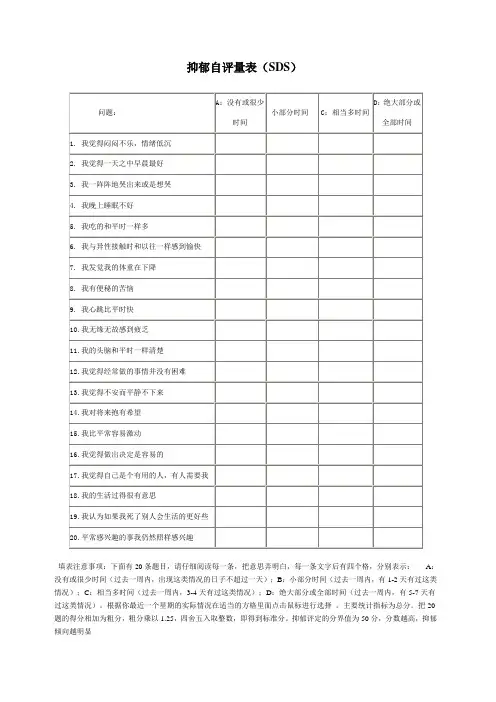 抑郁自评量表