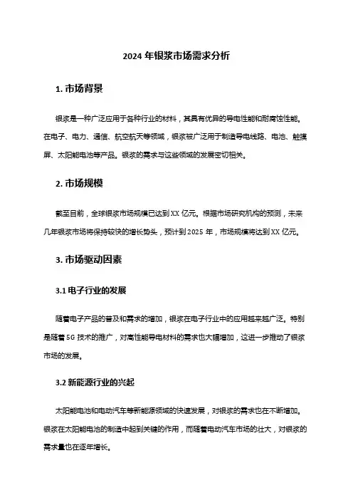 2024年银浆市场需求分析