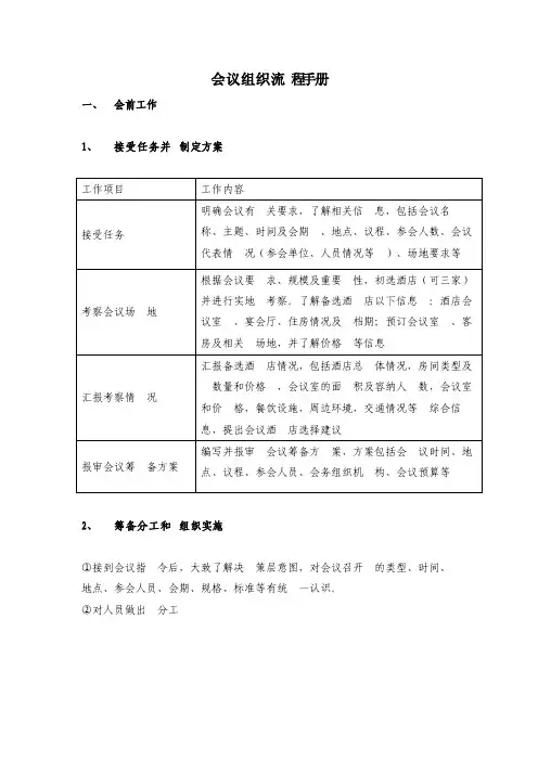会议组织流程手册