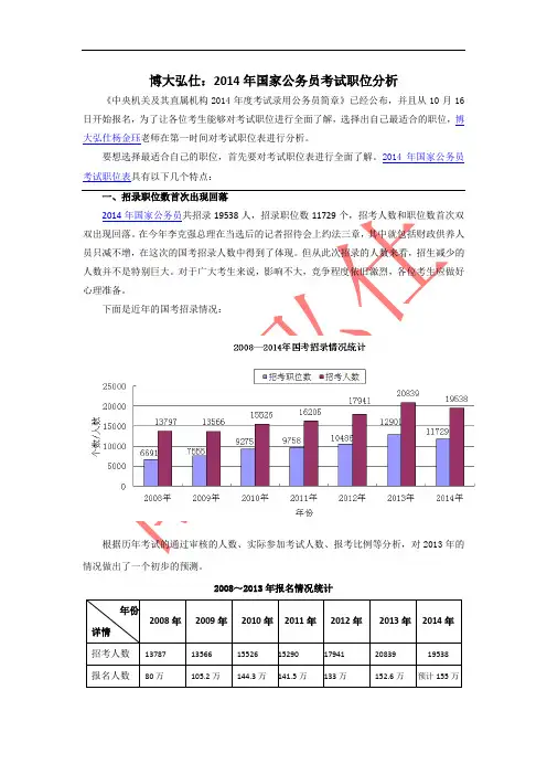 博大弘仕：2014年国家公务员考试职位分析