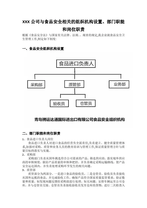 与食品安全相关的组织机构、职能岗位职责 进口食品收货人备案海关