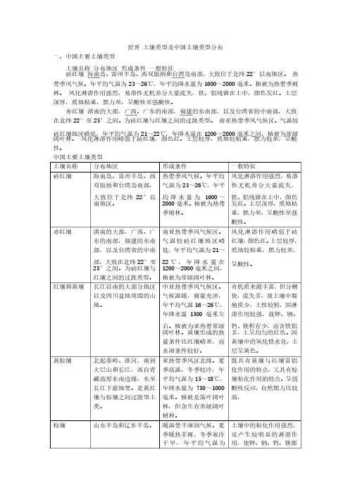 中国与世界土壤地带性分布规律