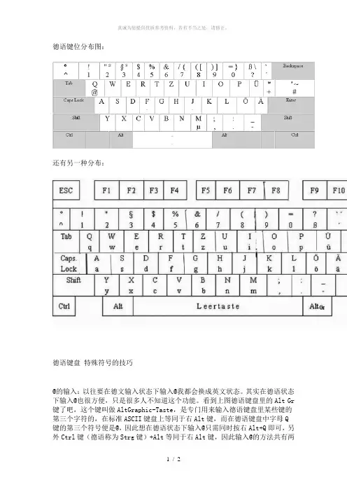 键盘输入德语特殊符号的方法