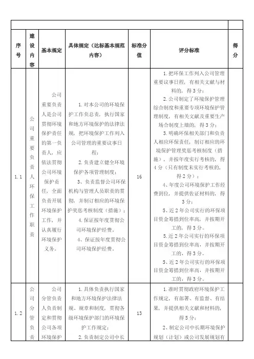 工业企业环境保护标准化建设基本要求