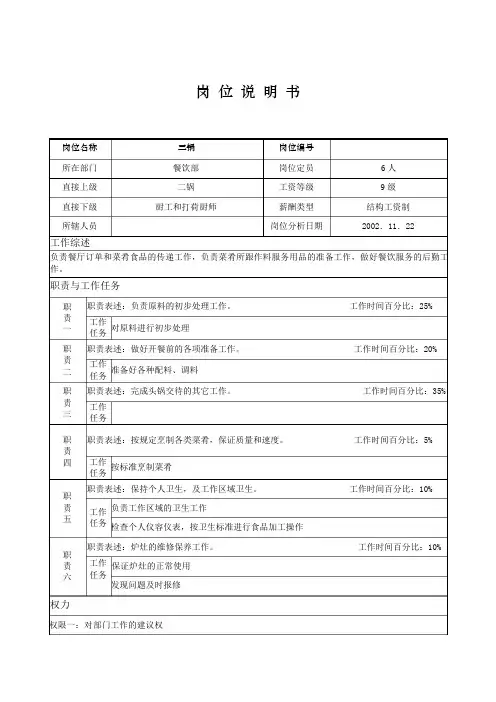 国际大酒店餐饮部岗位说明书三锅