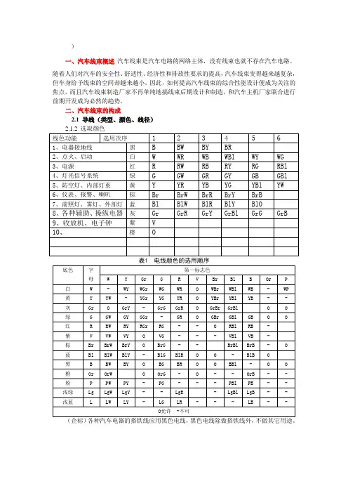 汽车电线束基本知识 