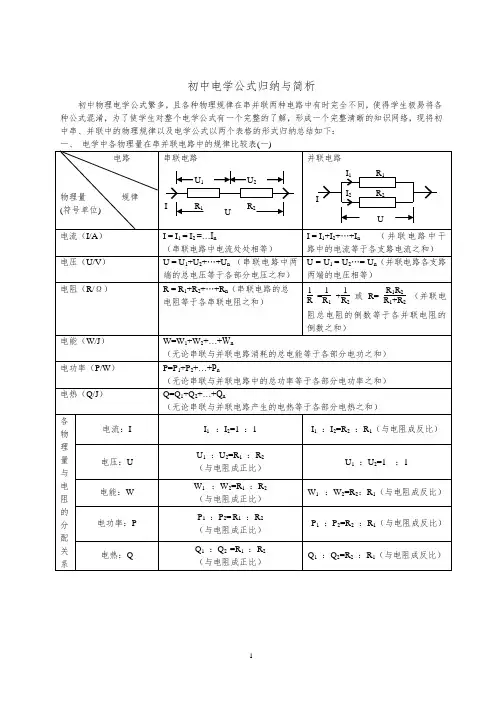 (完整版)初中物理电学知识点总结(精华)
